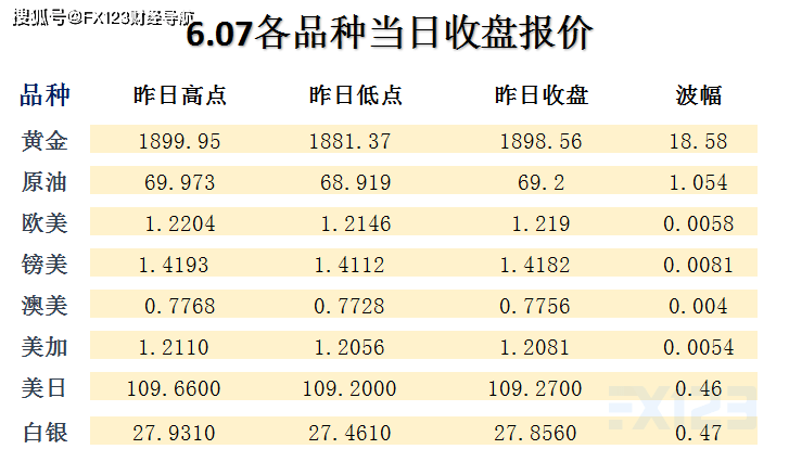 2024澳门天天开好彩精准24码,数据整合解析计划_闪电版9.855