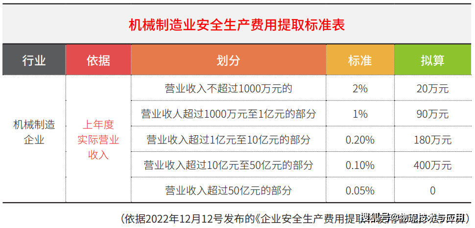 2024香港历史开奖记录,安全设计方案评估_多媒体版9.279