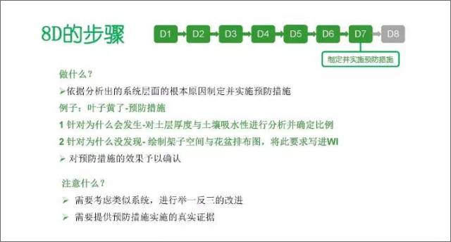 园林绿化工程 第275页