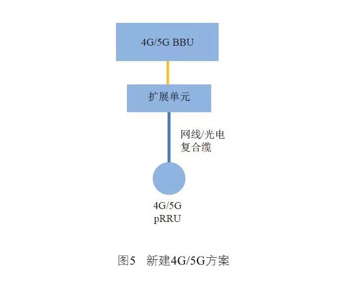 广东二八站82187,资源部署方案_用心版9.467