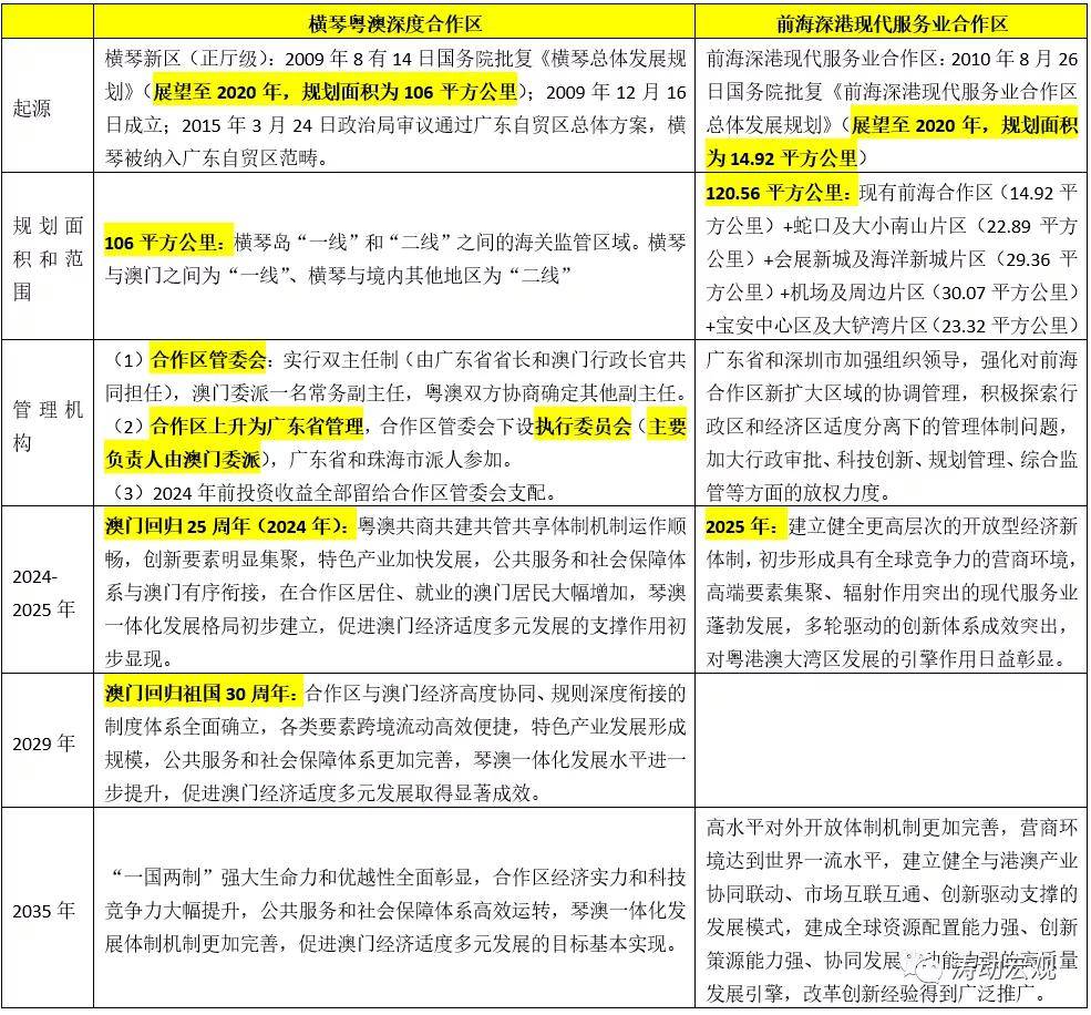 新澳2024年开奖记录,综合计划评估_持久版9.212