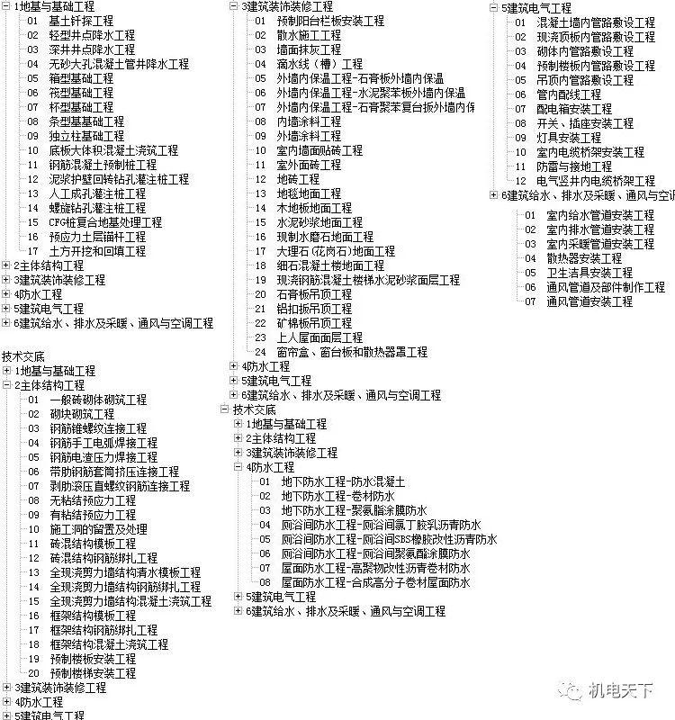 新澳天天彩资料大全最新版本,全面数据分析_互联版9.702