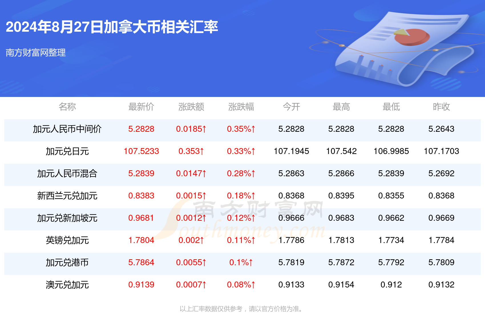 新澳门今晚开奖结果 开奖,全面信息解释定义_闪电版9.825