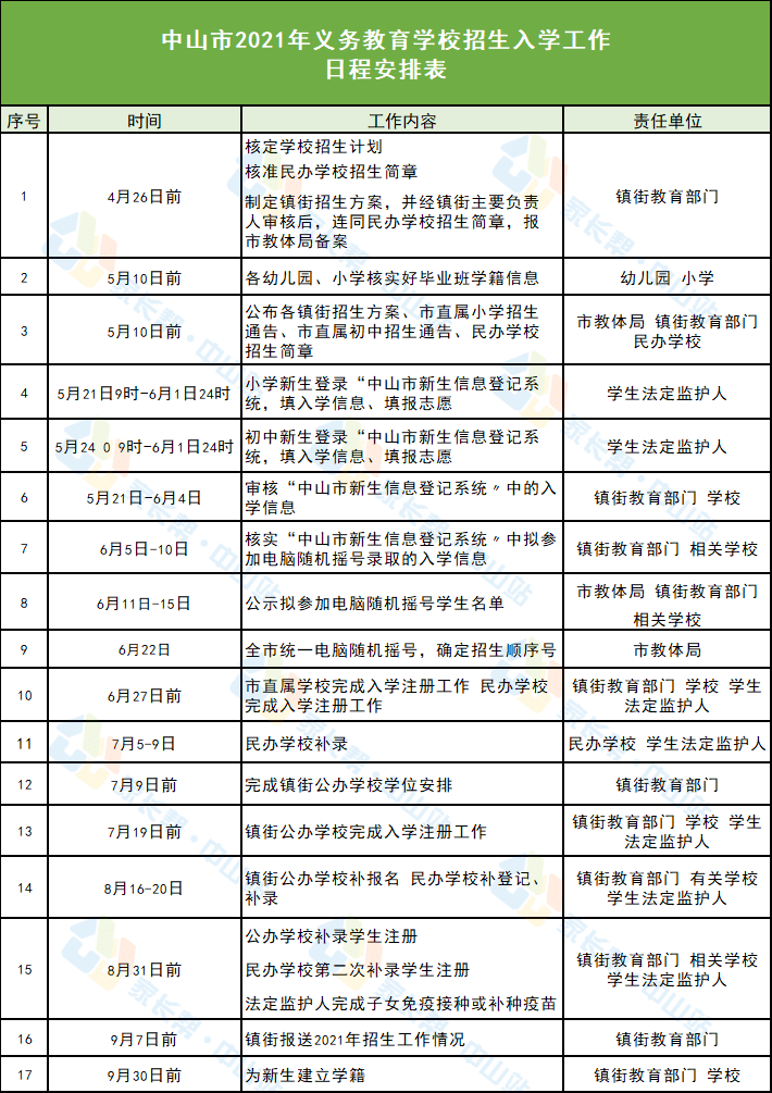 新都司机招聘信息，驾驭未来的车轮，启程新征程！