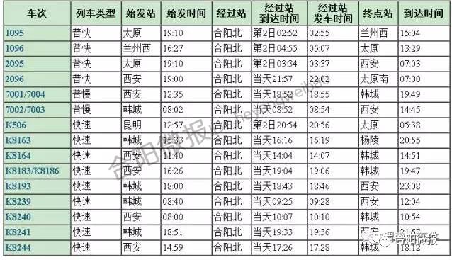 k814次列车最新时刻表,K814次列车最新时刻表，启程，向着变化与成就的高速前行