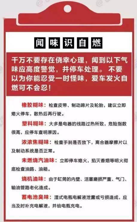 最新汽车自燃,最新汽车自燃的应对步骤指南（适合初学者及进阶用户）