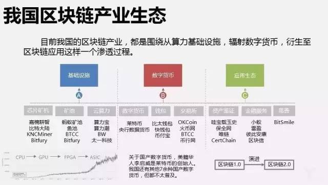 应大最新详细步骤指南，如何完成某项任务或学习某种技能的实用指南