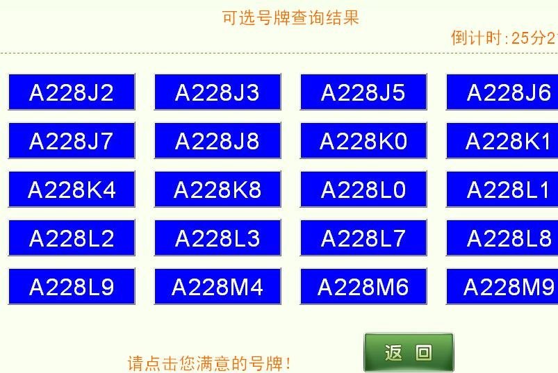 最新选车牌号,最新选车牌号，缘分与友情的奇妙旅程