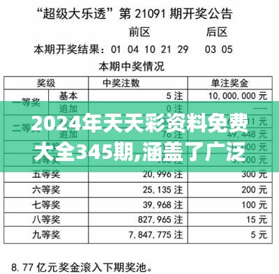 2024年天天彩免费资料,高速响应计划执行_明亮版91.937