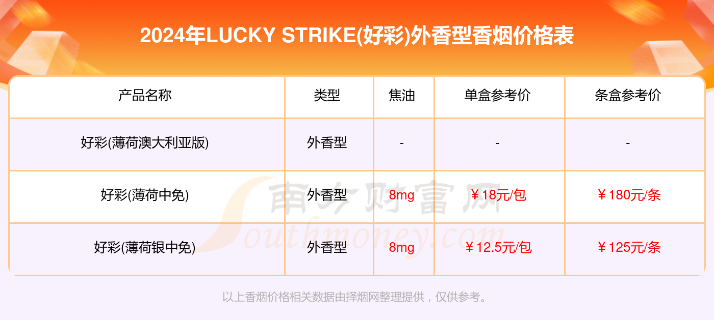 2024年新澳门天天开好彩大全,实证数据分析_抓拍版91.833