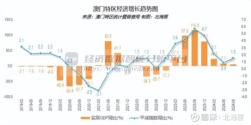 2024年新澳门生肖走势图,创新计划制定_生态版91.879