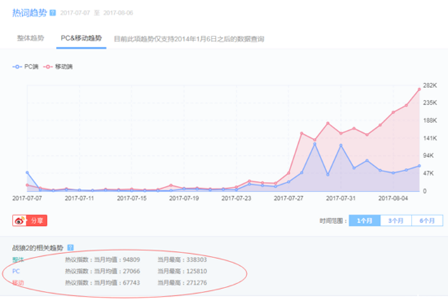 2024香港资料大全正新版,全方位数据解析表述_专业版91.913