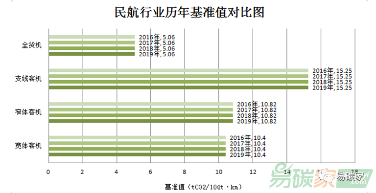 626969澳彩资料2024年,快速解答方案实践_穿戴版91.931