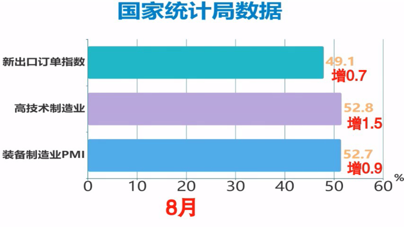 一码一肖100%精准,数据解释说明规划_精密版91.740