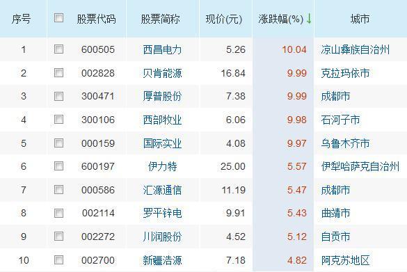 奥门今晚开奖结果+开奖记录,深入挖掘解释说明_响应版91.558