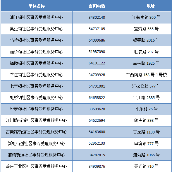 新奥门资料大全正版资料2024年免费下载,创新发展策略_优雅版91.339