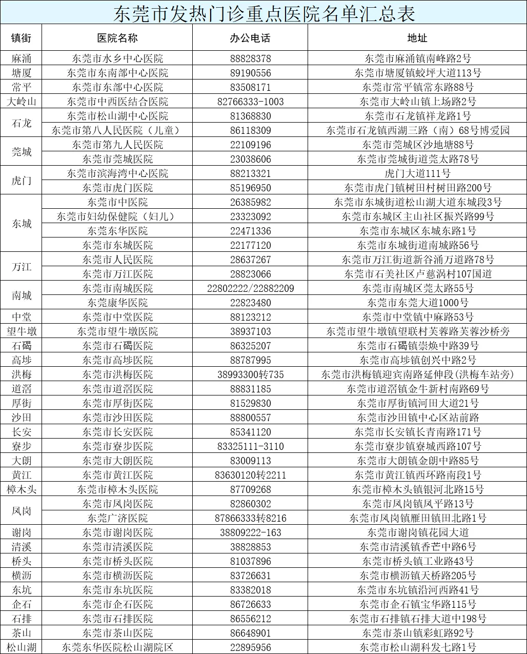 新澳门今晚结果开奖查询,全面设计实施_社交版91.889