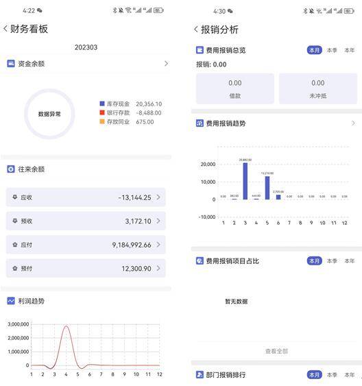 管家一码婆一肖一码最准,科学数据解读分析_实验版91.302