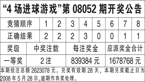 香港6合开奖结果+开奖记录2024,实证分析细明数据_资源版91.313