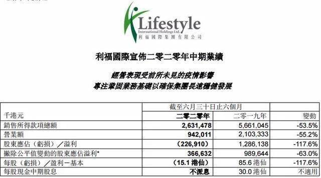 香港6合开奖结果+开奖记录今晚,推动策略优化_零售版91.795