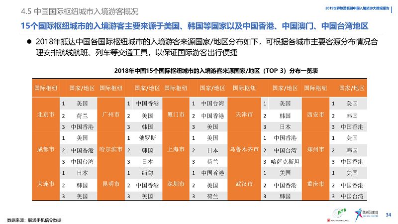 香港六开奖结果2024开,数据解析引导_旅行版91.163