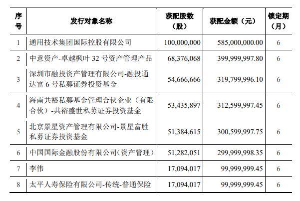 学习技能详细步骤指南