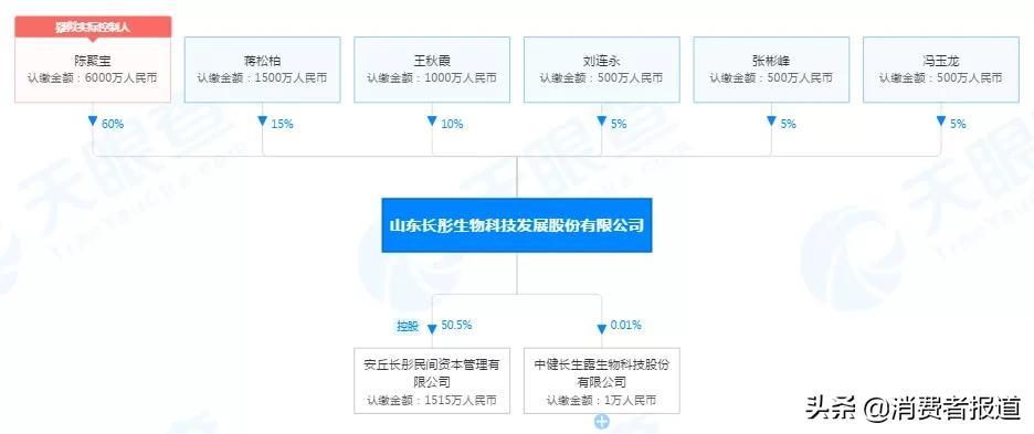 长生露最新动态，学习变化，自信成就梦想之路