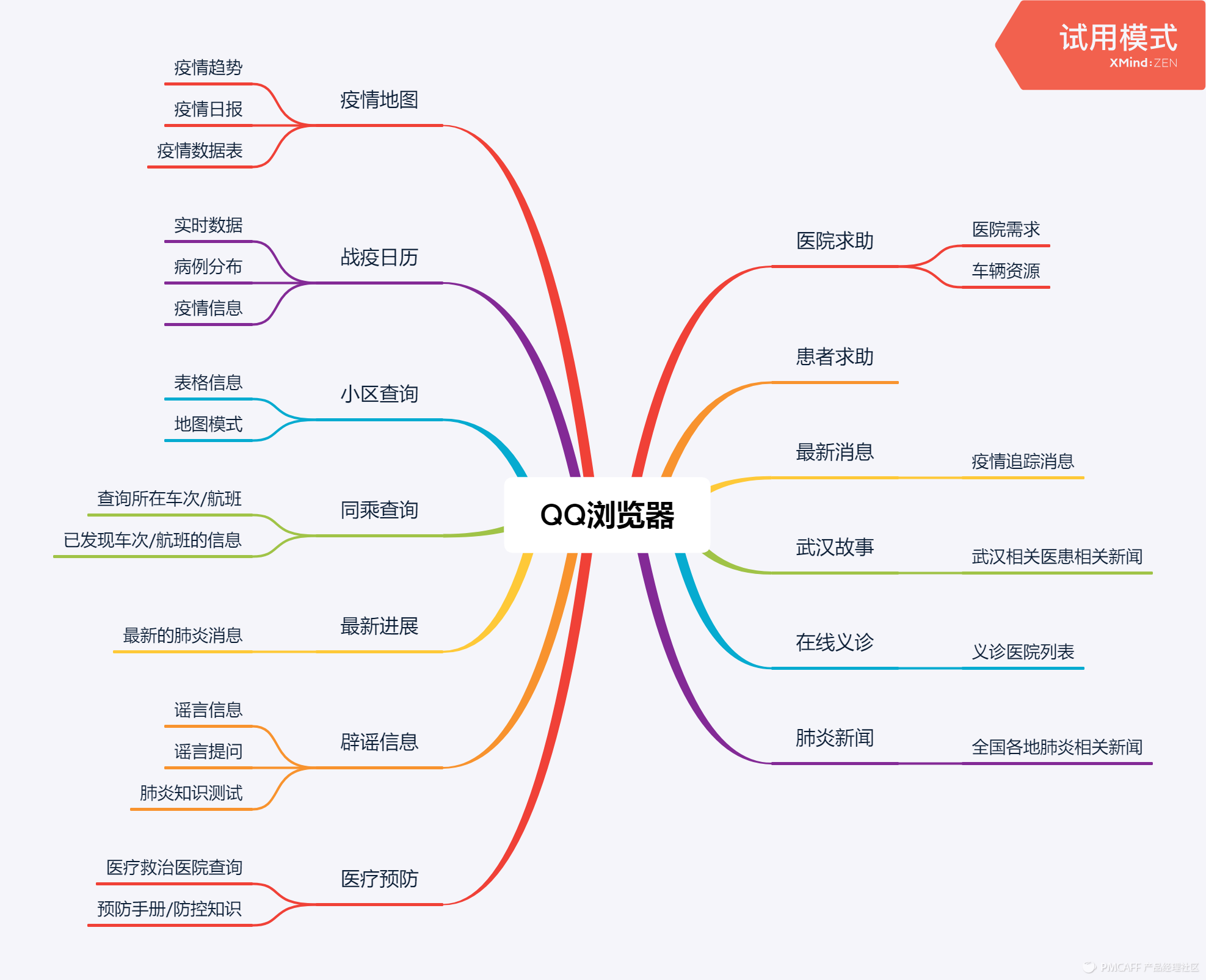 疫情实时更新，成长于变化中，学习赋予力量与自信