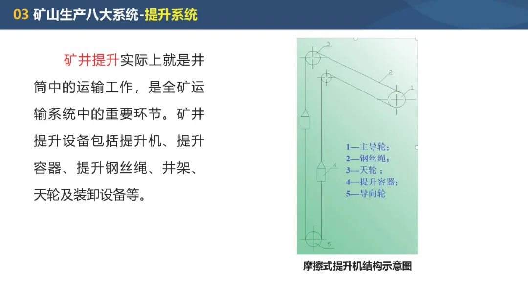 最新打立井步骤指南，从初学者到进阶用户的全方位指南