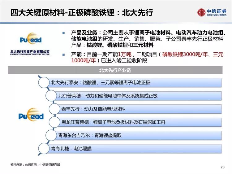 DG最新深度报道，全面解析某观点