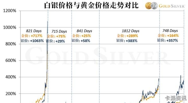 多方观点与个人立场探讨