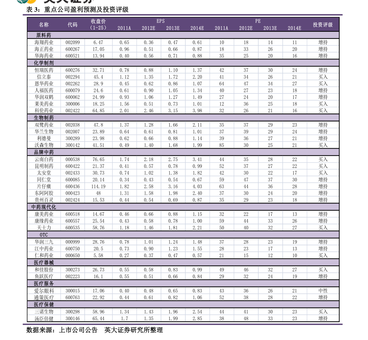 最新钢号表及其相关讨论概览