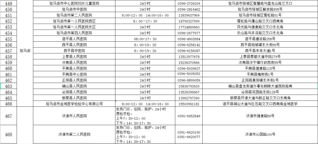 外省最新疫情,外省最新疫情，时代背景下的严峻挑战