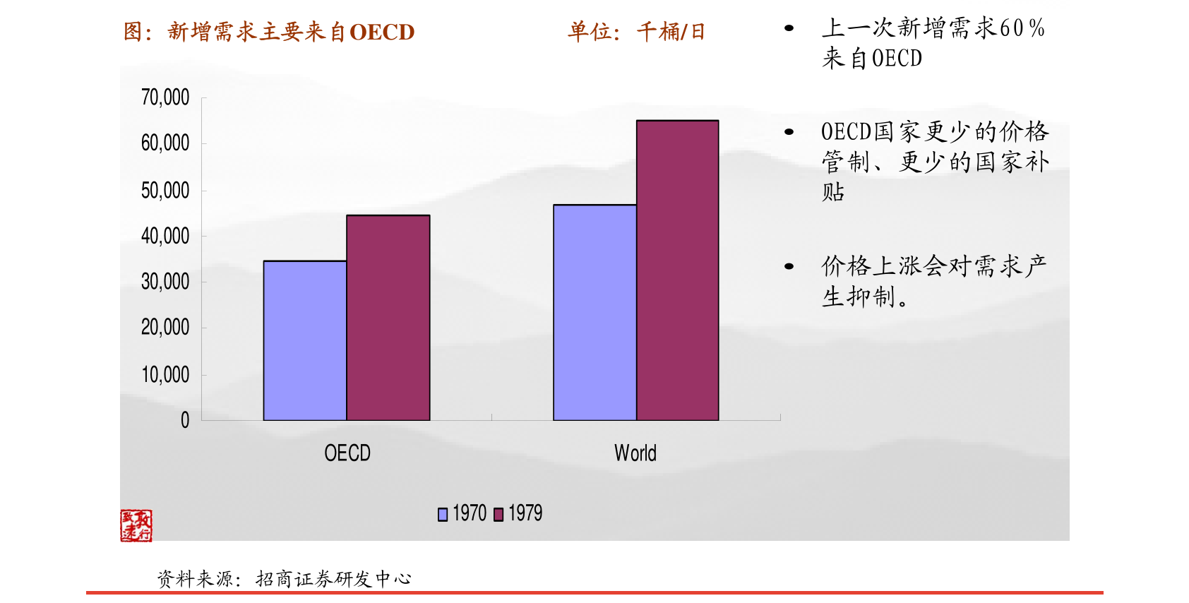 城市绿化 第136页