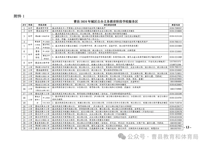 曹县最新疫情动态及观点论述