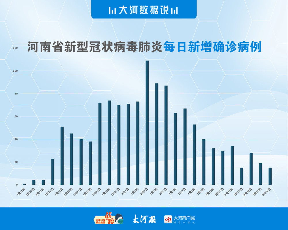 河南最新确诊情况深度解析及应对之策