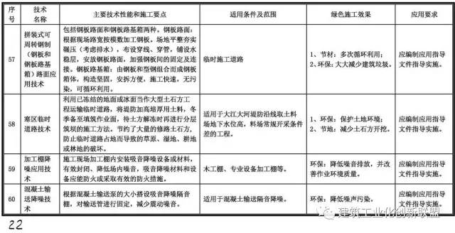 最新外墙施工步骤详解，初学者与进阶用户的指南