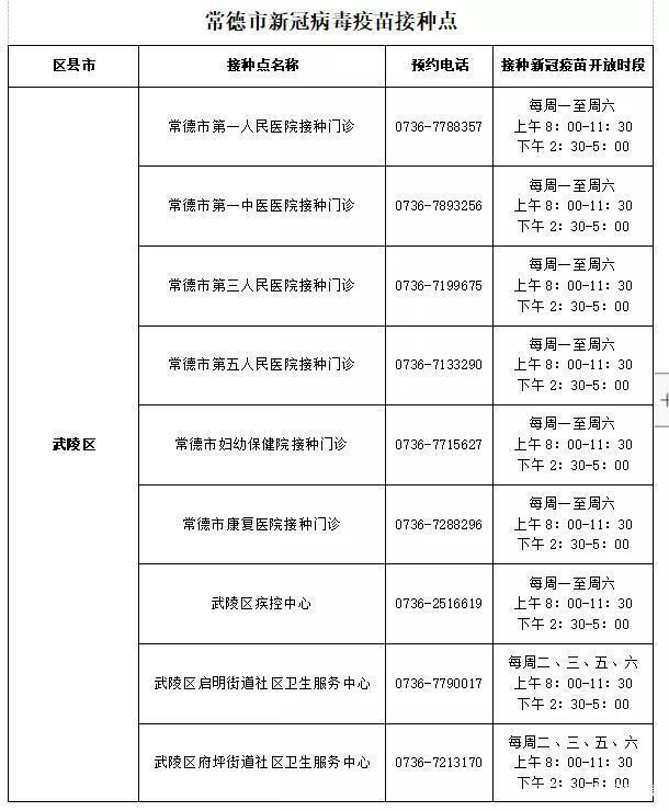 常德最新疫情情况更新