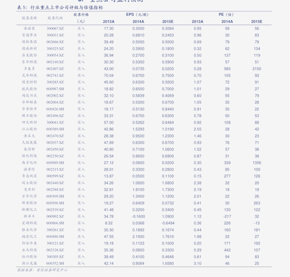 成就感的源泉