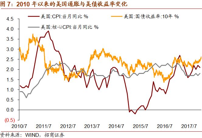 国际原油实时价格波动及其影响因素的深度解析