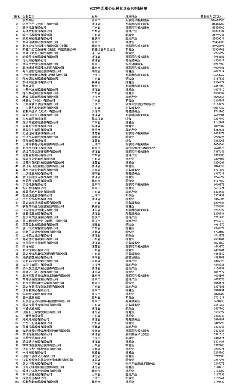 最新工商企业名录获取及应用指南，适合初学者与进阶用户参考