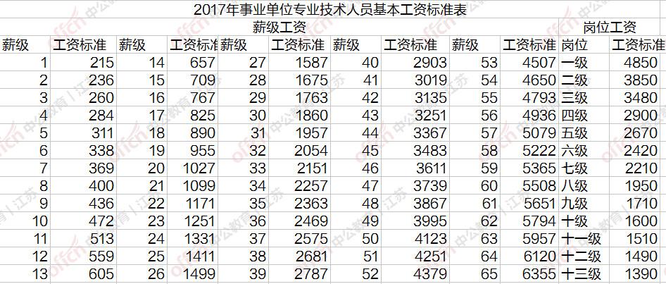 江苏省事业单位改革最新动态，深度分析与个人观察