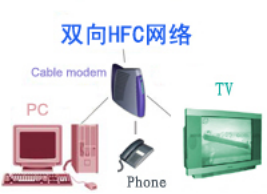 最新Sheyiye高科技产品介绍与体验