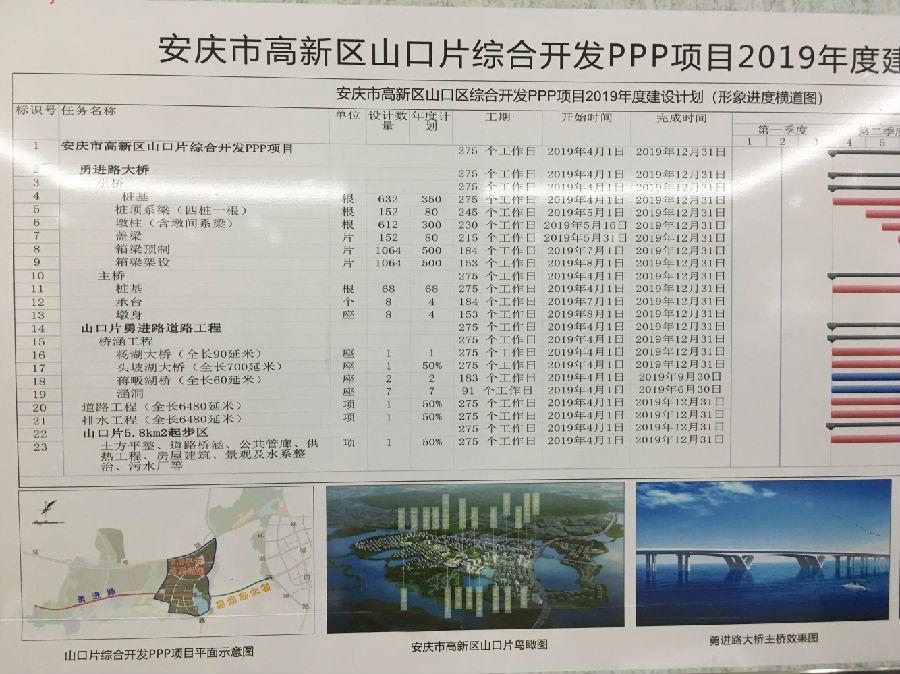 安庆山口最新规划详解与观点论述