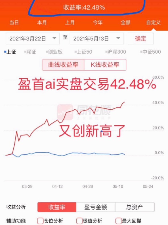 独家揭秘，最新动态报道，掌握002195最新消息📢（小红书独家报道更新重磅内容）